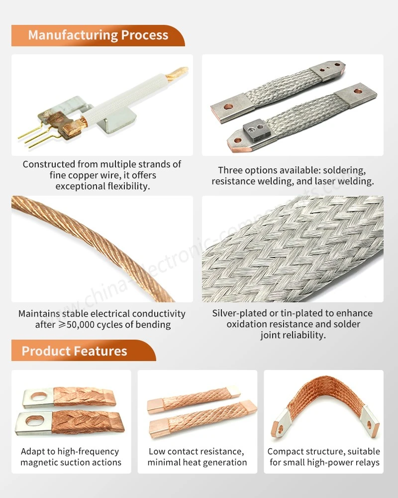 Pure Copper Braid Details Show Pure Copper Braid Details Show