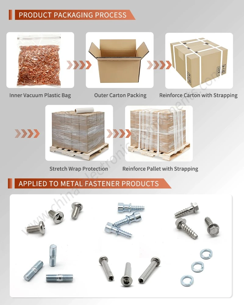 Packaging Process for Flat Head Step Blind Rivet Packaging Process for Flat Head Step Blind Rivet