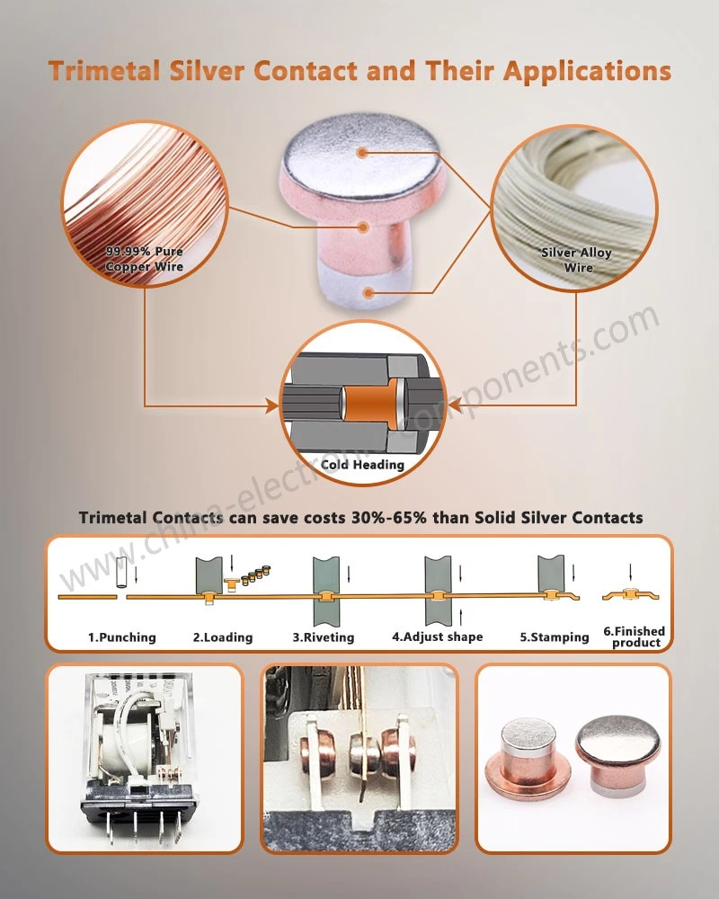 Tri-metal Contact Rivets and Their Applications Tri-metal Contact Rivets and Their Applications