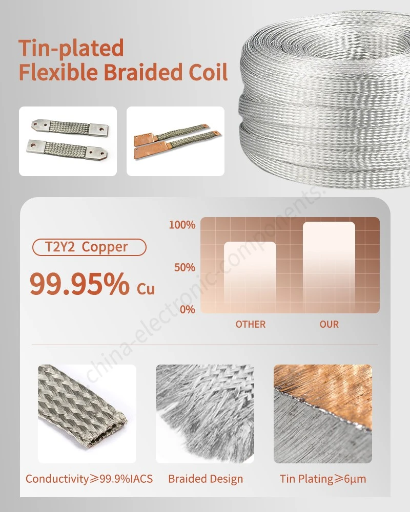 Tin-plated Flexible Braided Coil for Braid Copper Flexible Tinned Copper Braided Connector